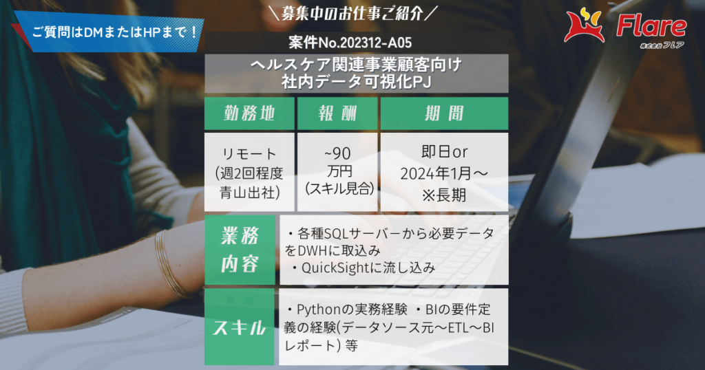 ヘルスケア関連事業の顧客向け社内データ可視化PJ